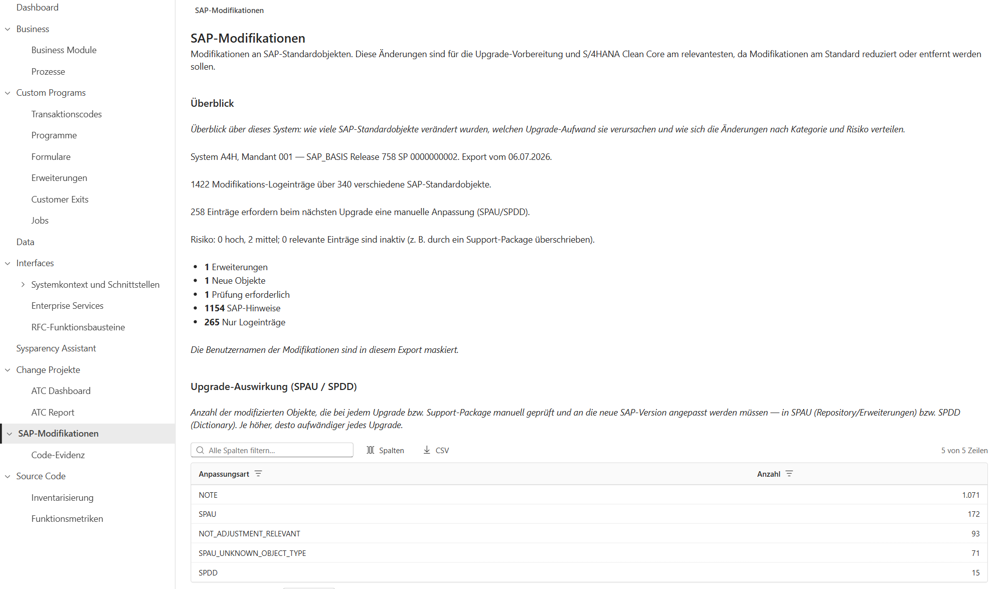 Seite SAP-Modifikationen im Sysparency-Report
