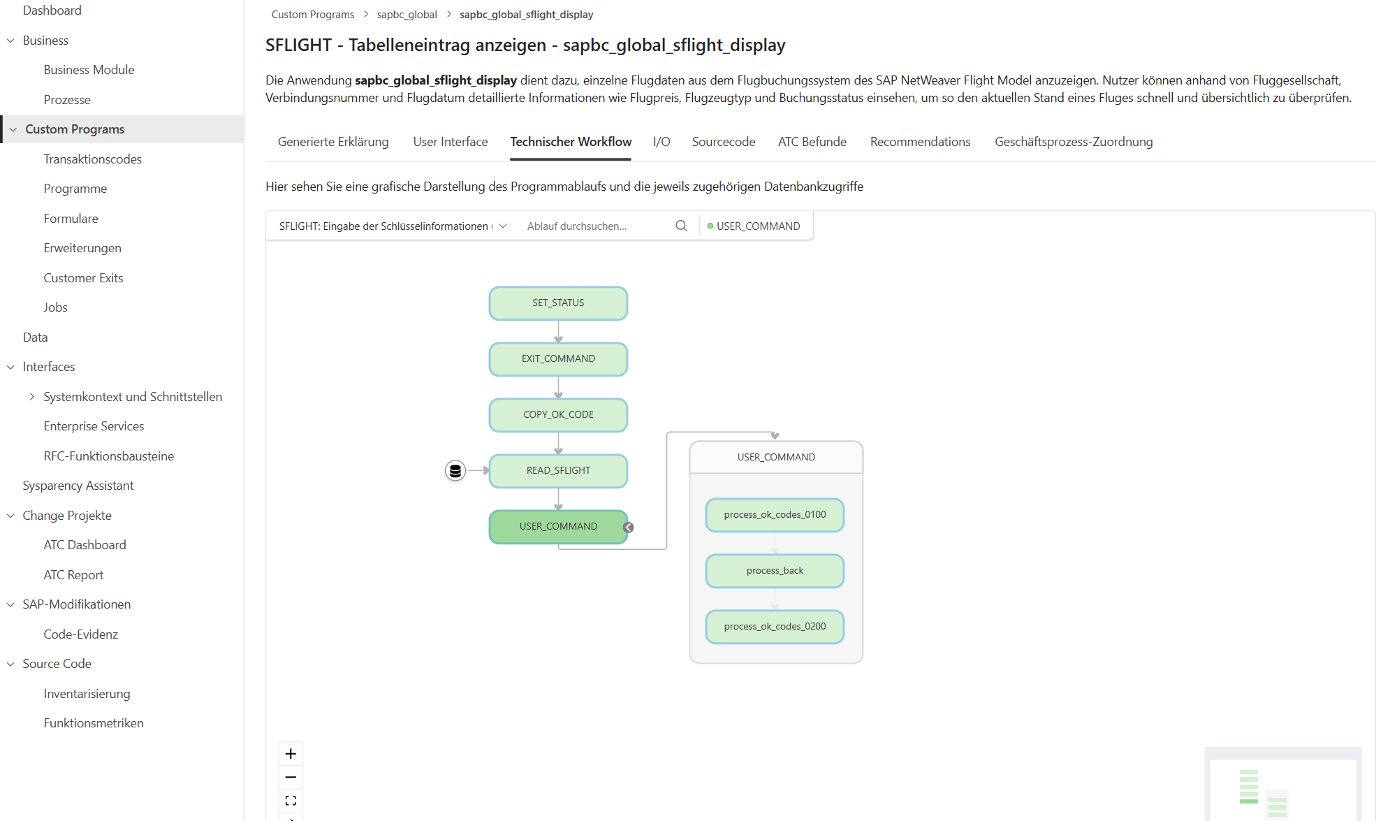 Technischer Workflow eines Programms mit Datenbankzugriff
